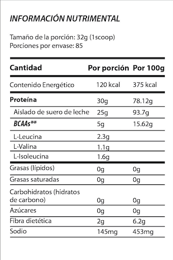 MVMT® PROTEIN ISOLATE